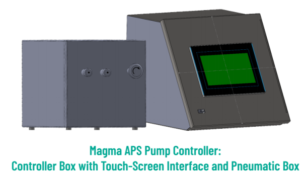 Alternating crossflow filtration technology for perfusion bioreactors
